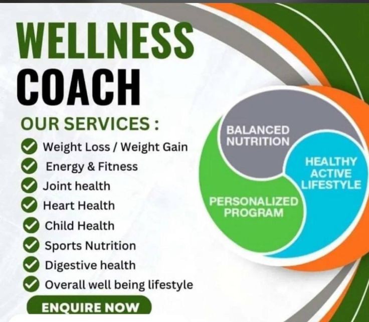 Nutri Time Wellness Hub Kozhikode