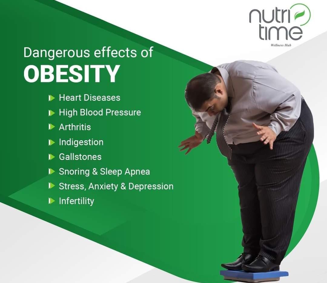 Nutri Time Wellness Hub Kozhikode