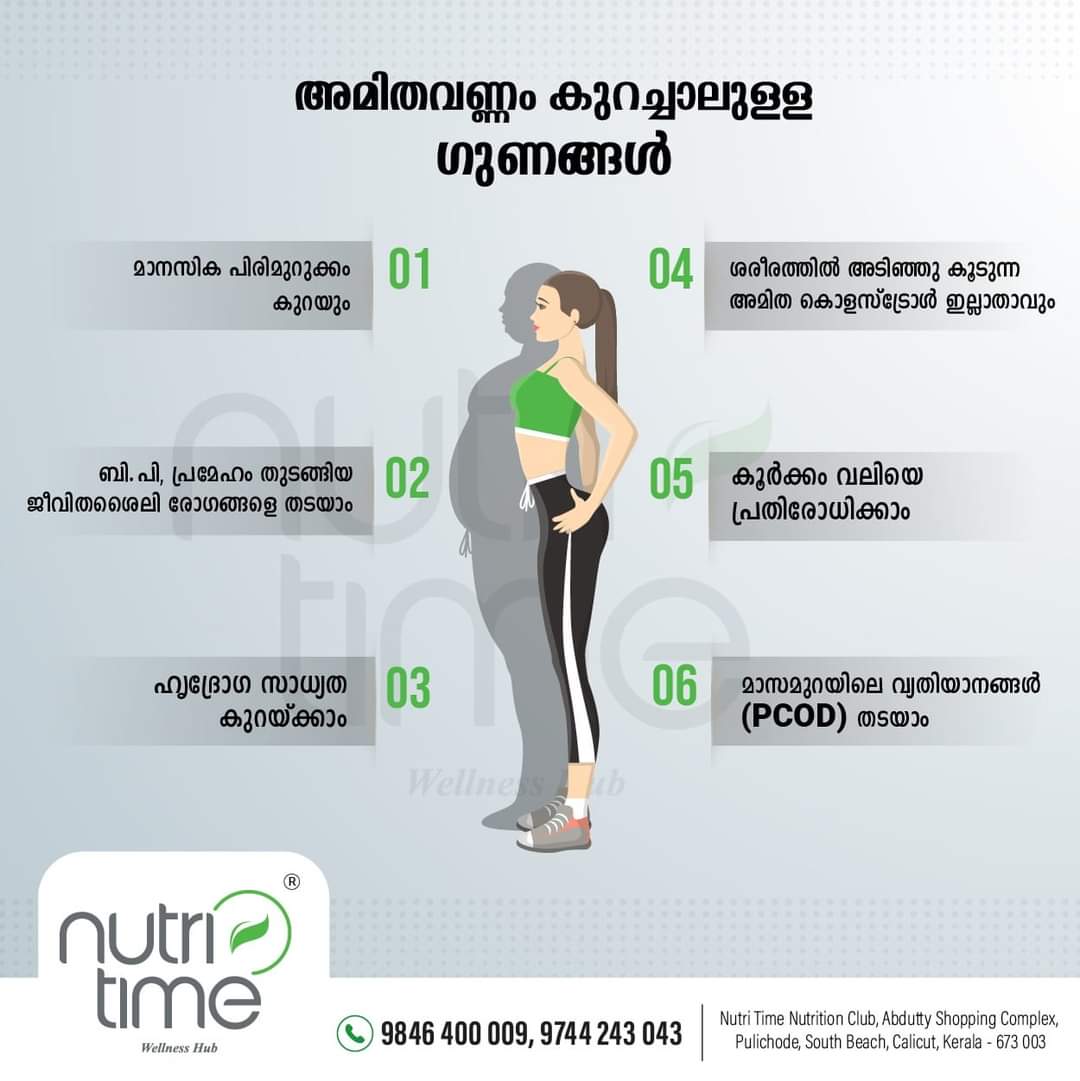 Nutri Time Wellness Hub Kozhikode